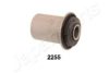 JAPANPARTS RU-2255 Holder, control arm mounting